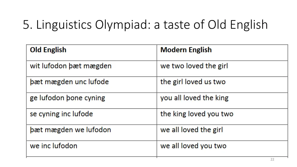 5 linguistics olympiad a taste of old english