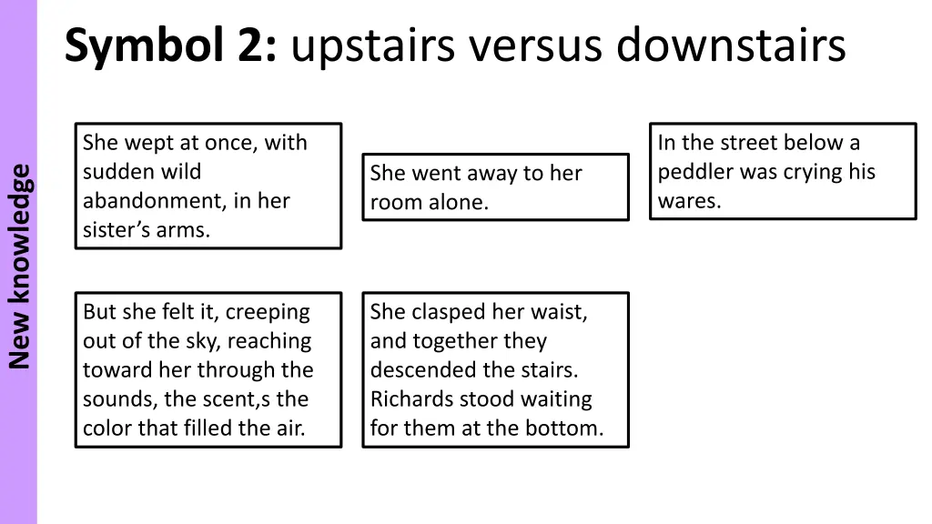 symbol 2 upstairs versus downstairs