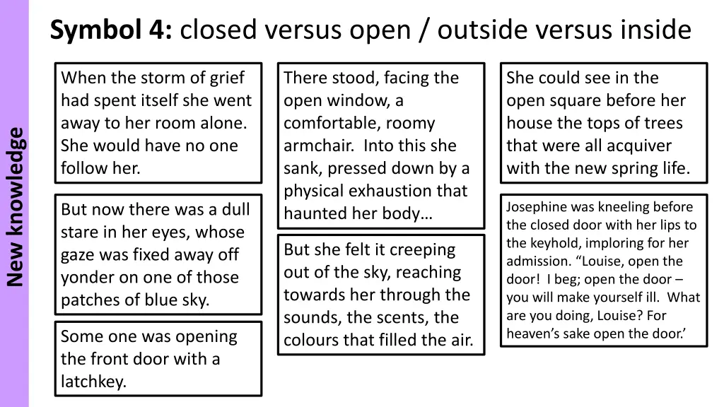 symbol 4 closed versus open outside versus inside