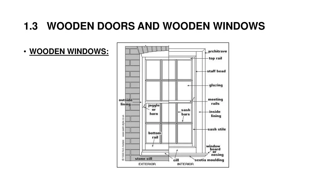 1 3 wooden doors and wooden windows