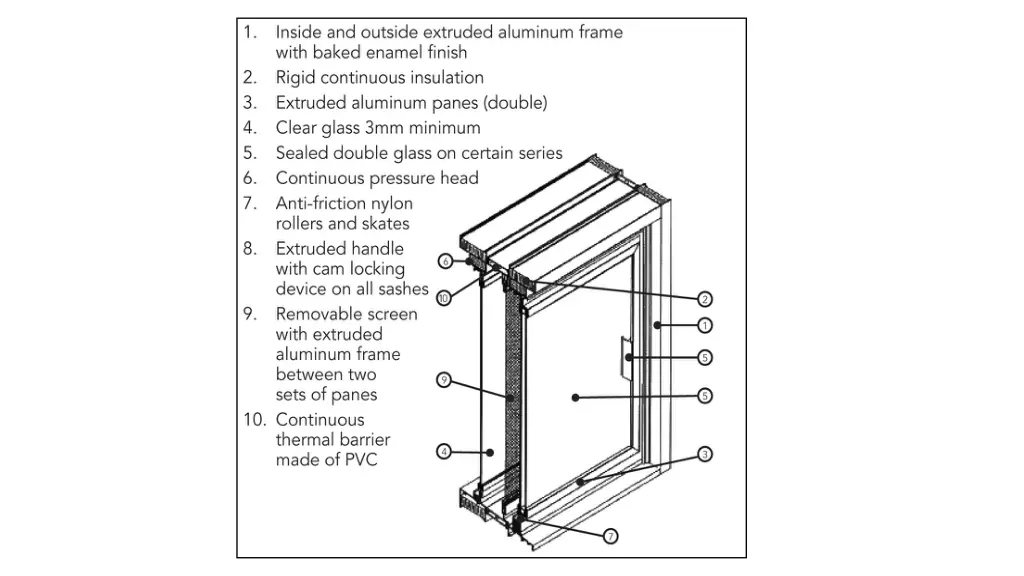 slide15