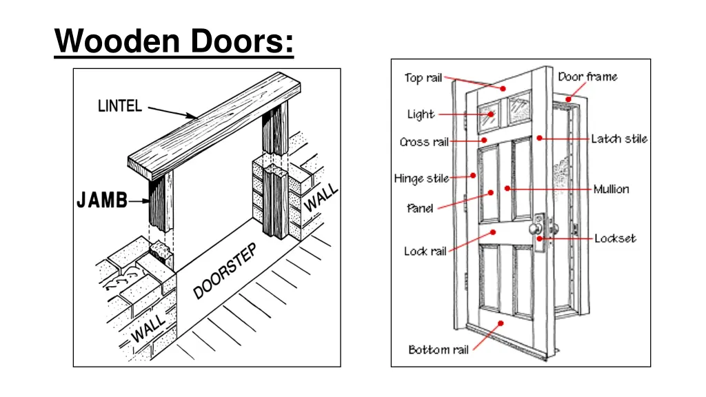 wooden doors