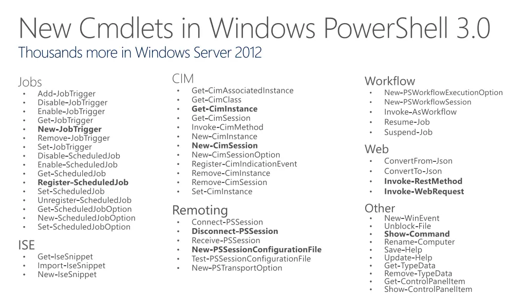 new cmdlets in windows powershell 3 0 thousands