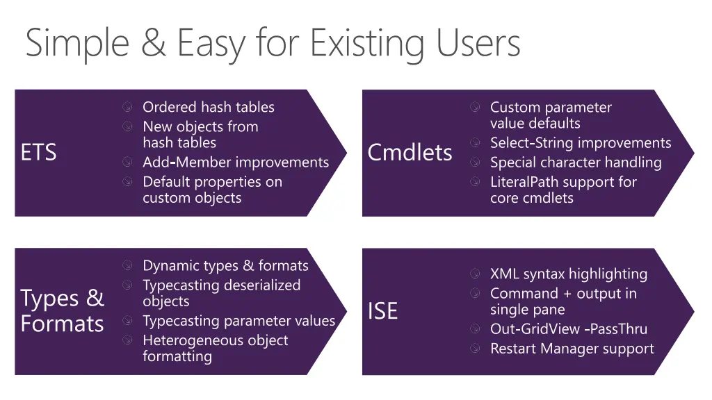 simple easy for existing users