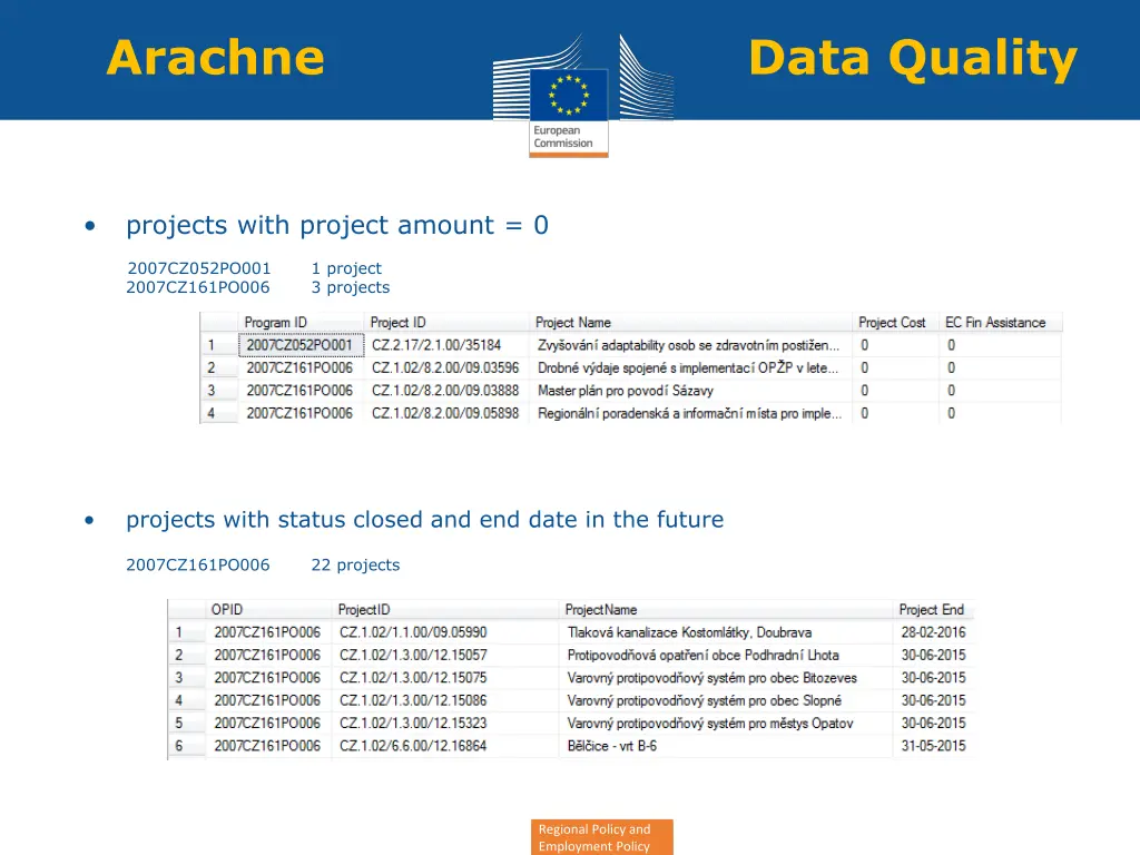 arachne data quality 1