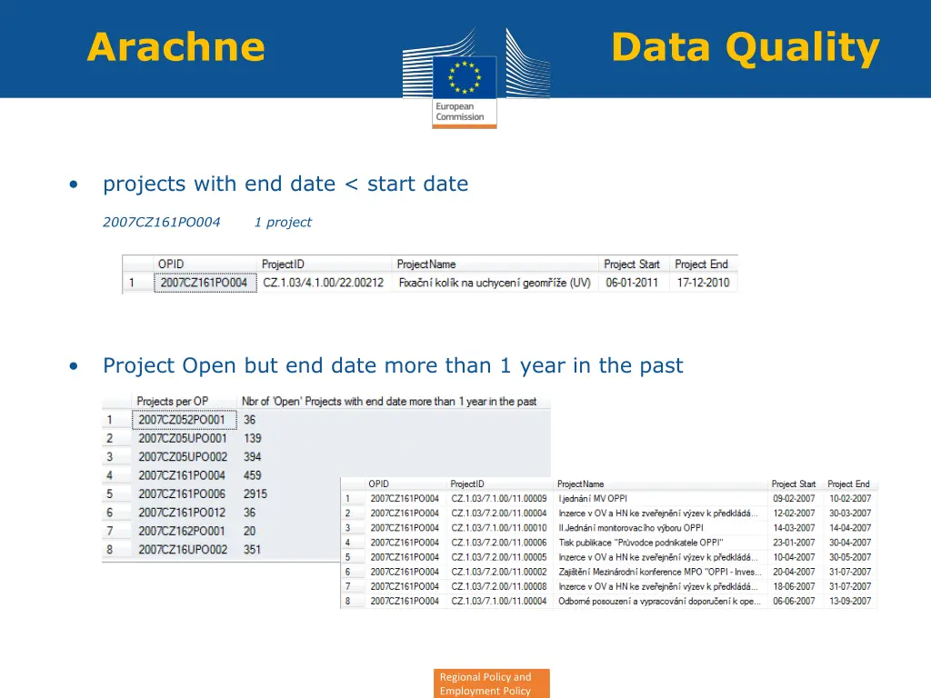 arachne data quality 2