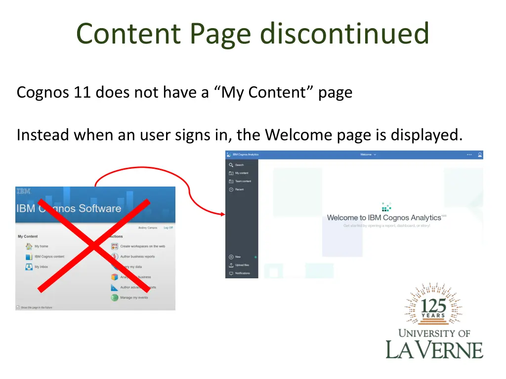 content page discontinued