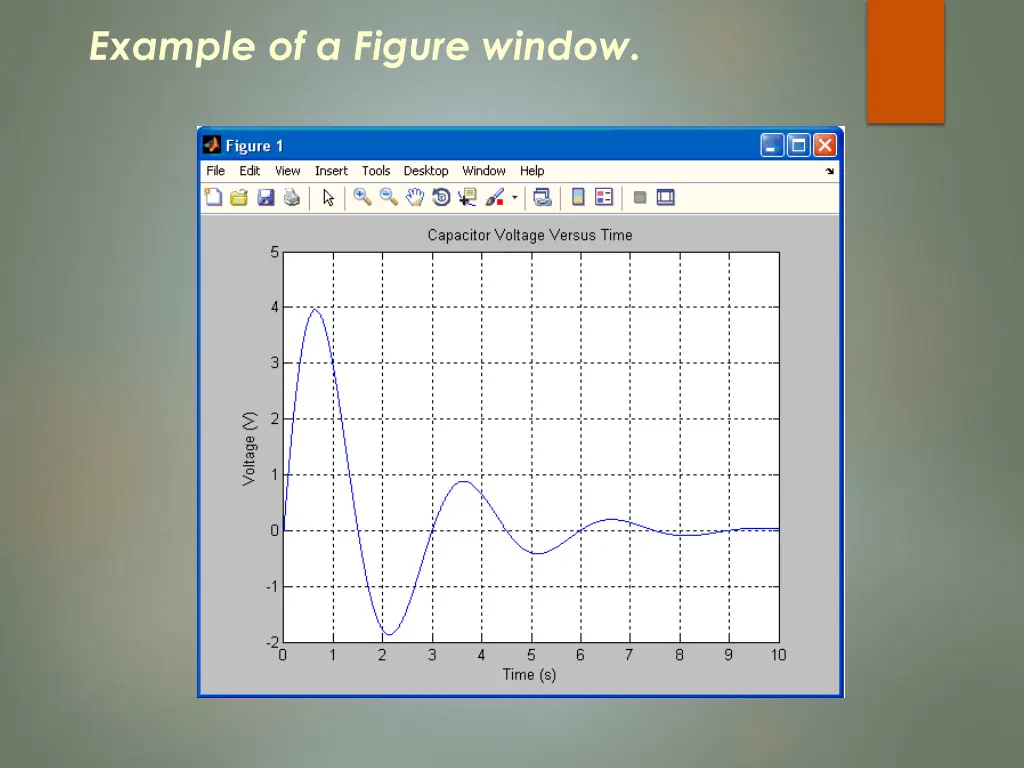 example of a figure window