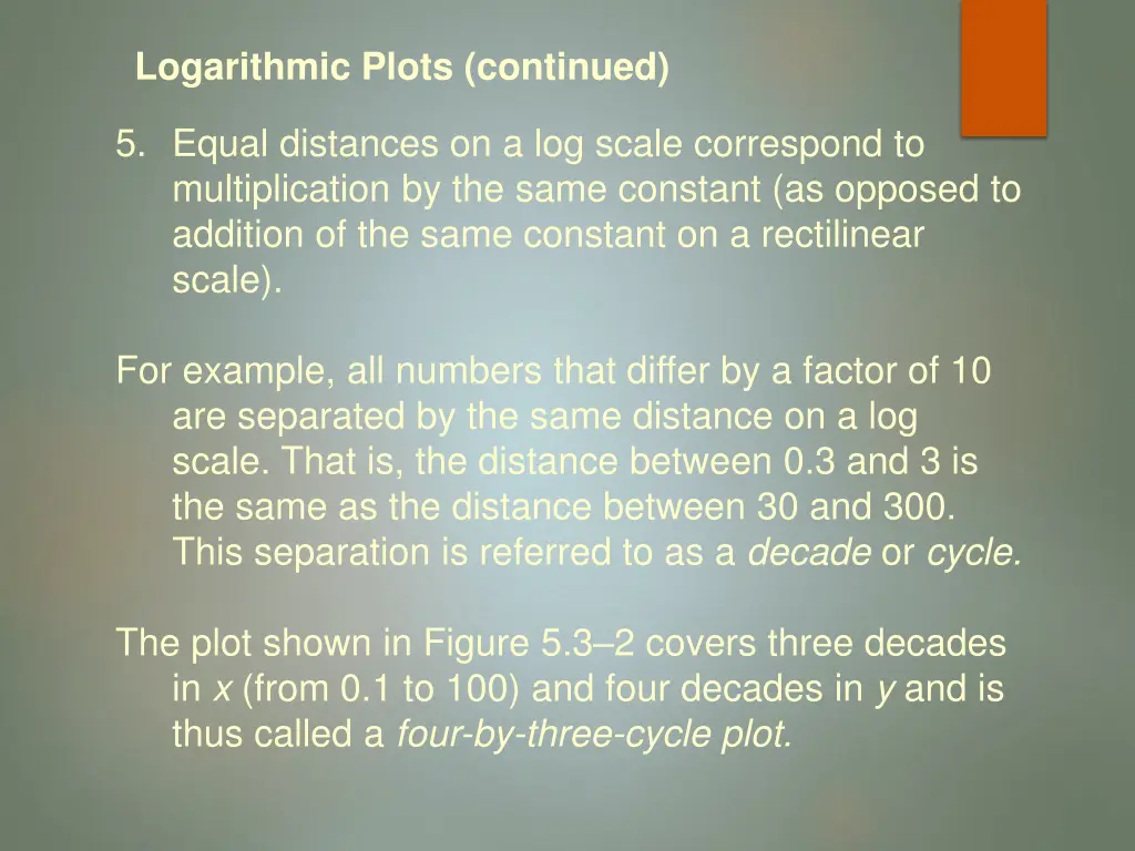 logarithmic plots continued 1