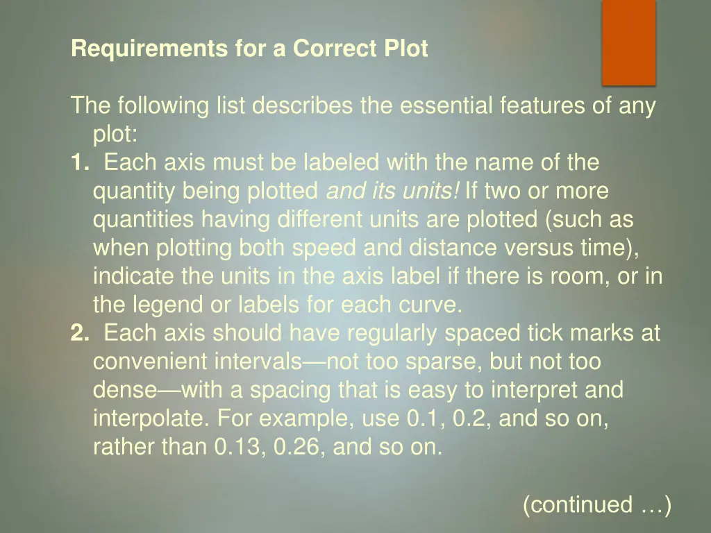 requirements for a correct plot