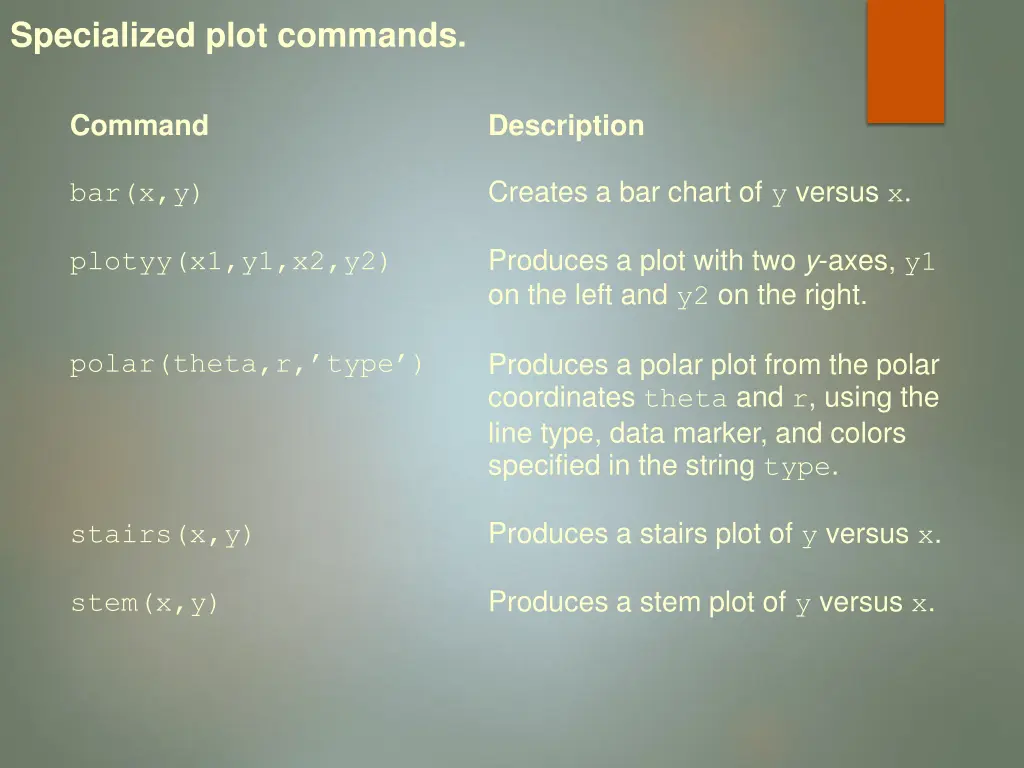 specialized plot commands