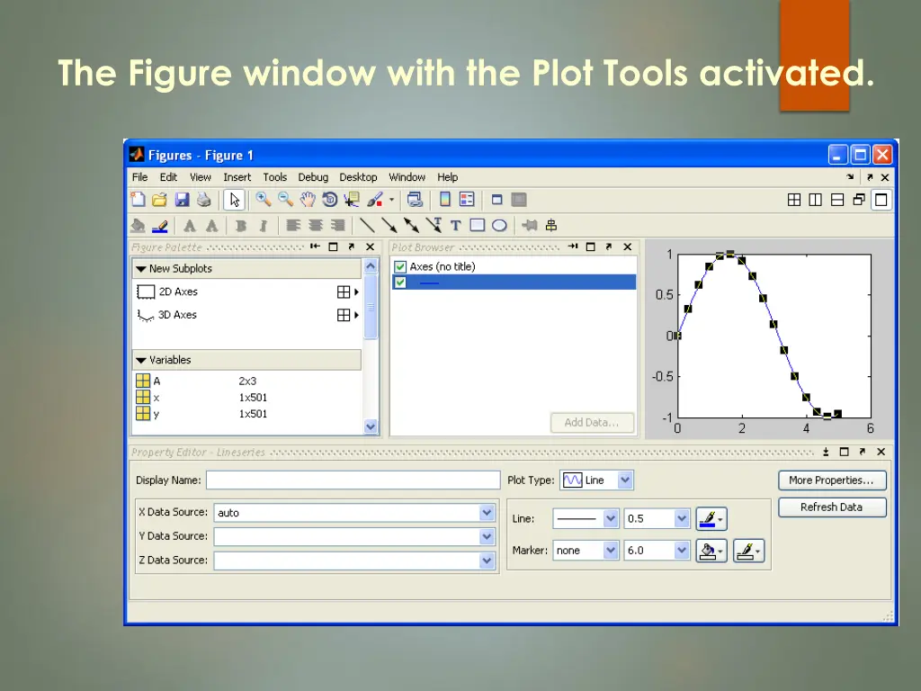 the figure window with the plot tools activated