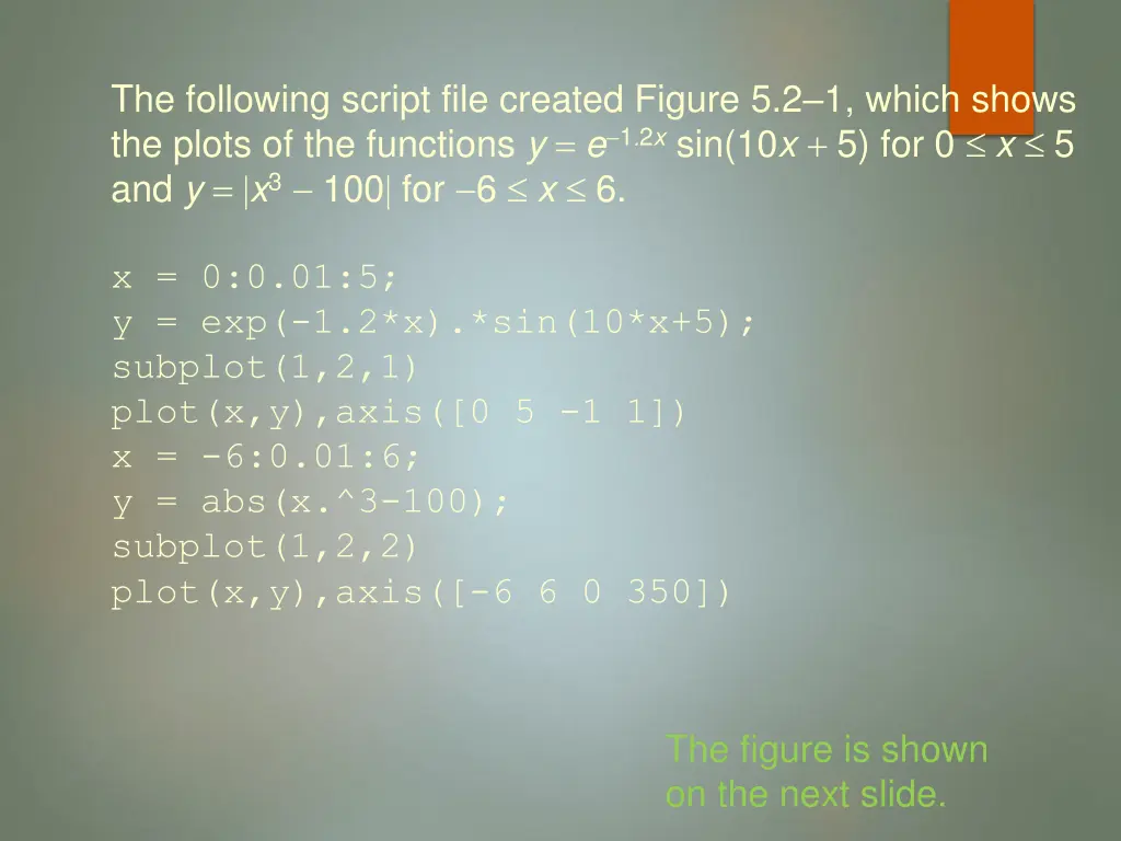 the following script file created figure