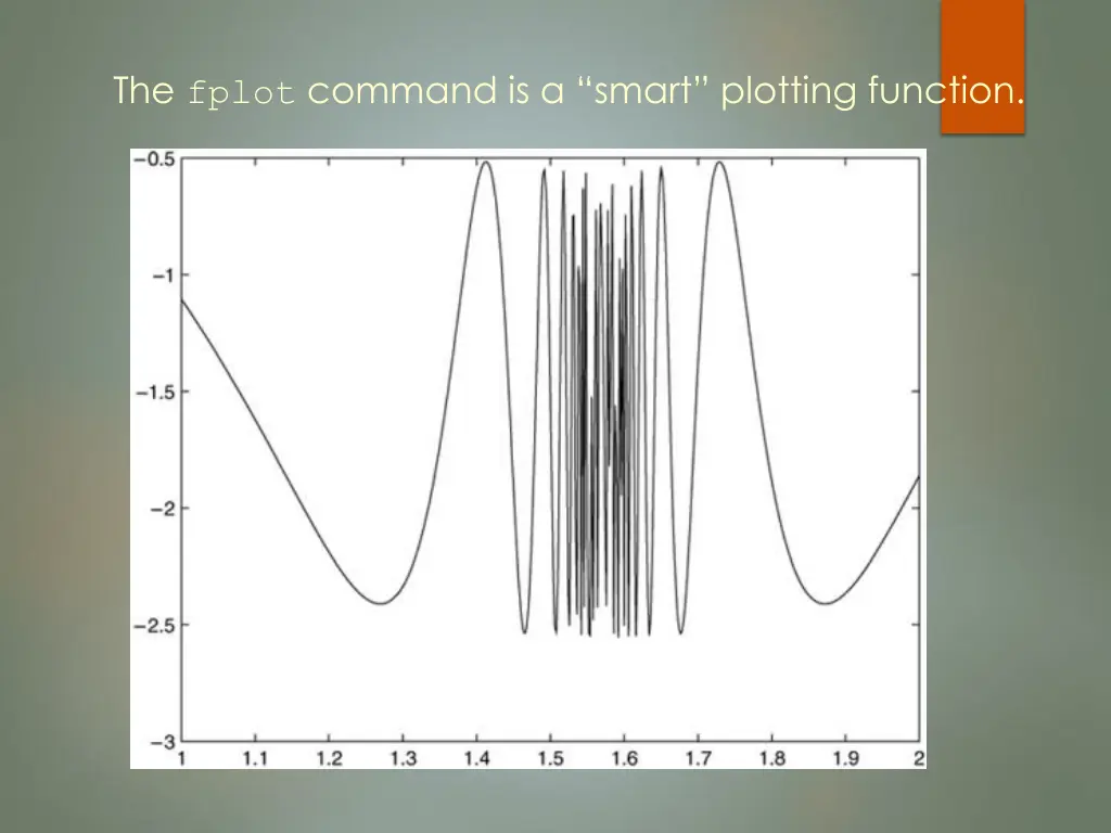 the fplot command is a smart plotting function