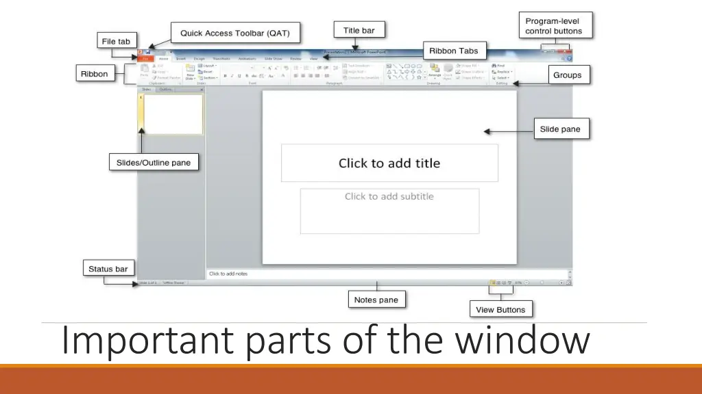 important parts of the window