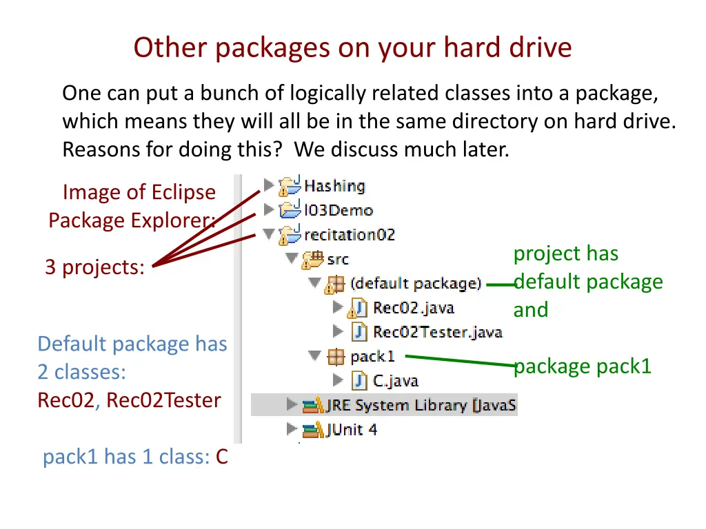 other packages on your hard drive