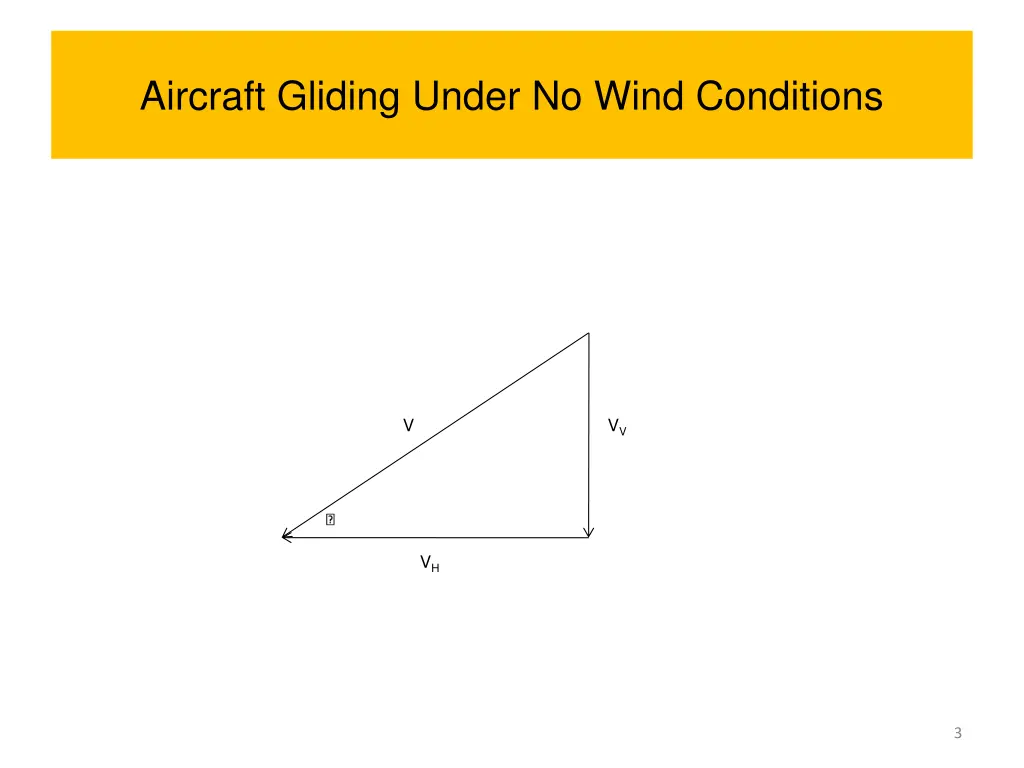 aircraft gliding under no wind conditions