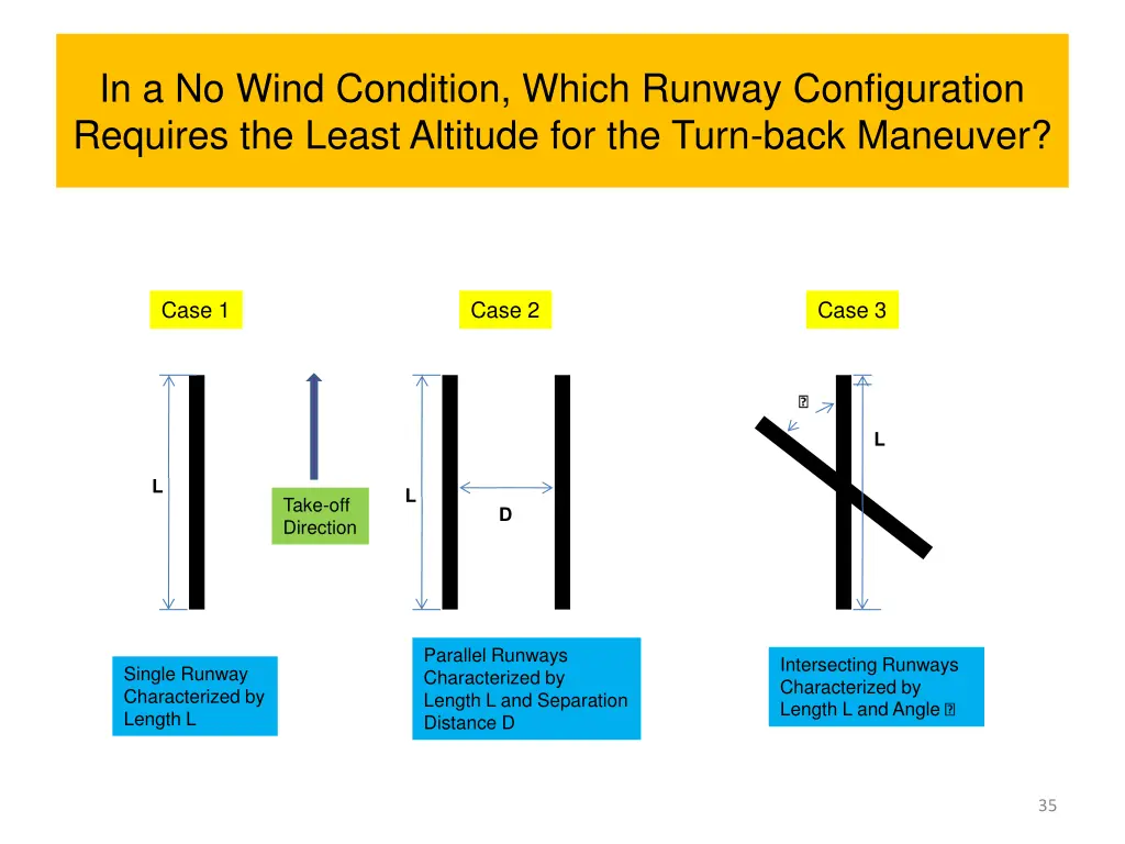 in a no wind condition which runway configuration