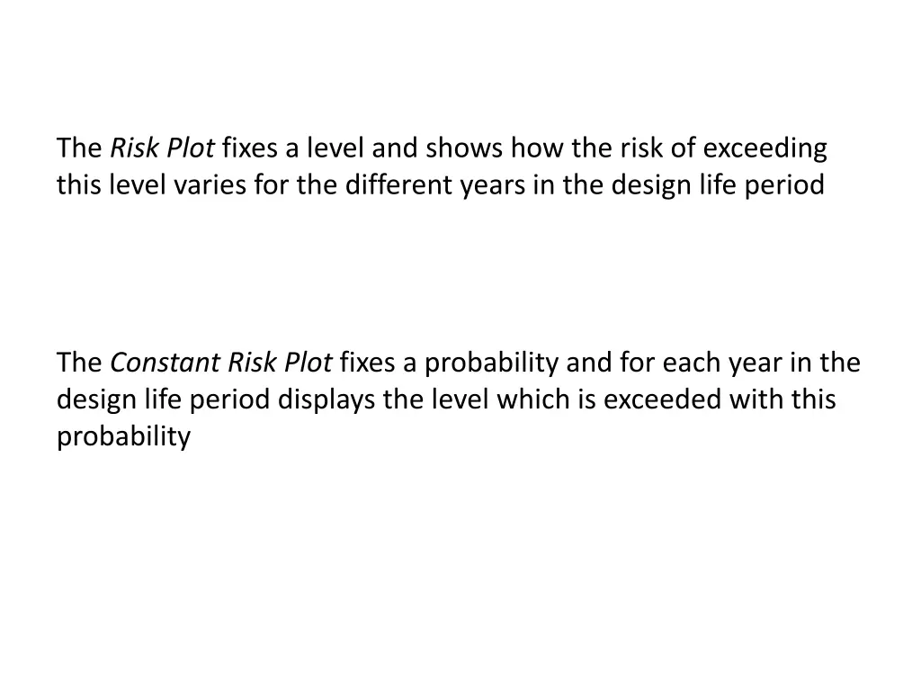 the risk plot fixes a level and shows