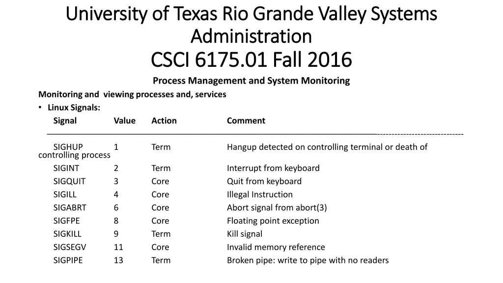 university of texas rio grande valley systems 5