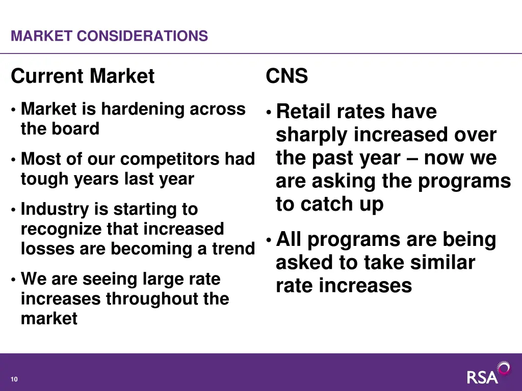 market considerations