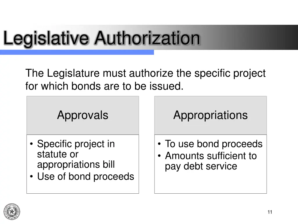 legislative authorization