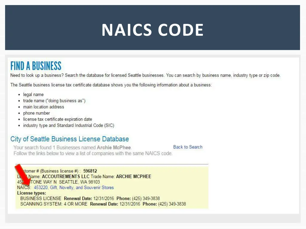 naics code 1