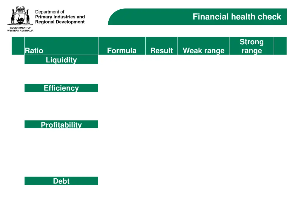 financial health check