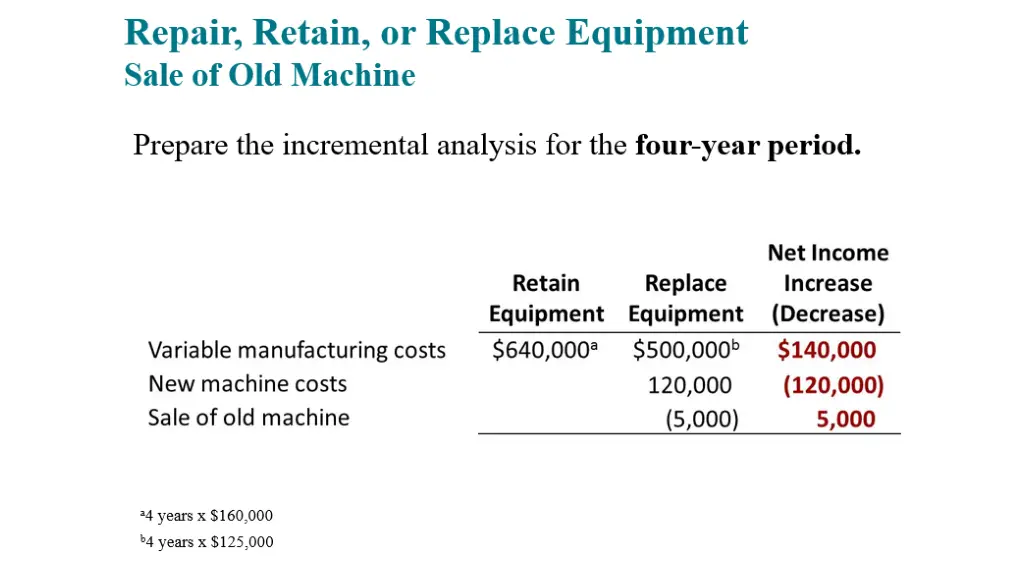 slide27