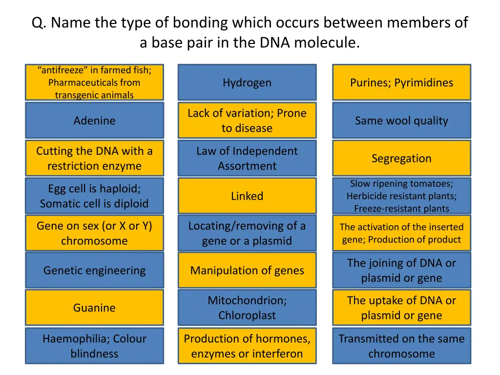 q name the type of bonding which occurs between