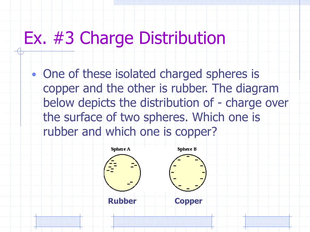 ex 3 charge distribution