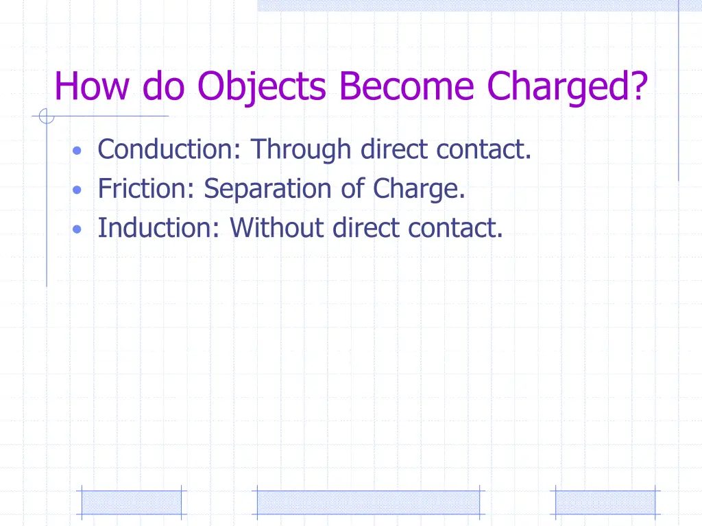 how do objects become charged