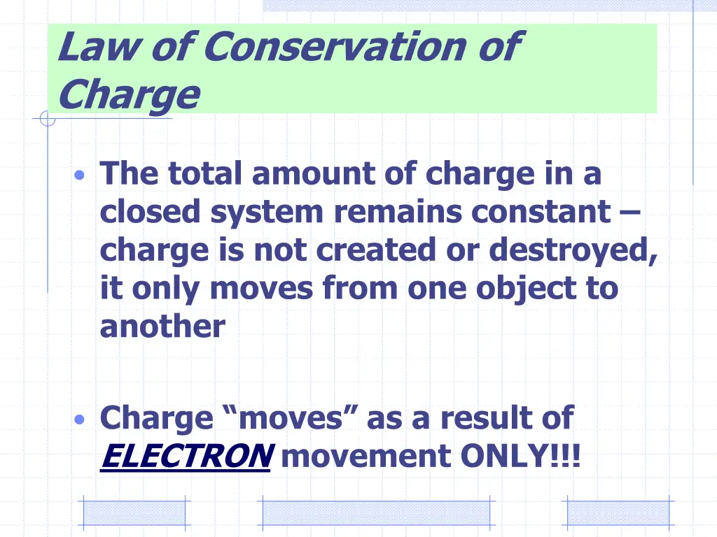 law of conservation of charge