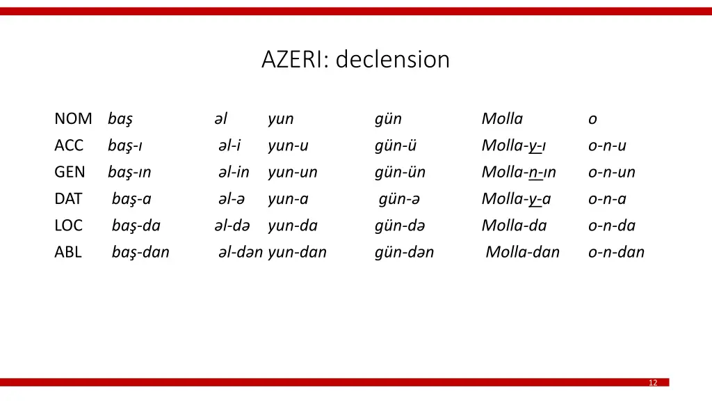 azeri declension