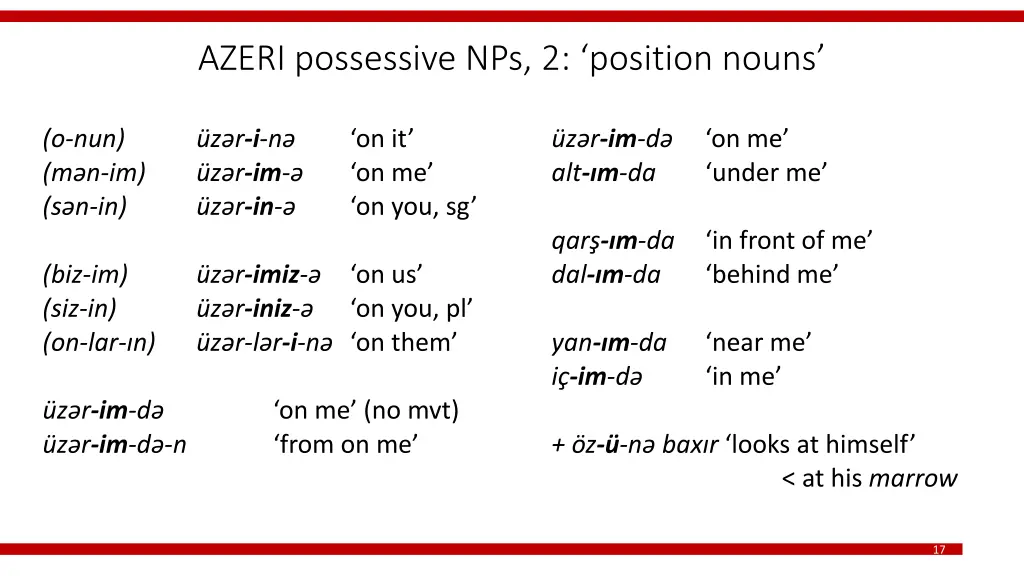 azeri possessive nps 2 position nouns