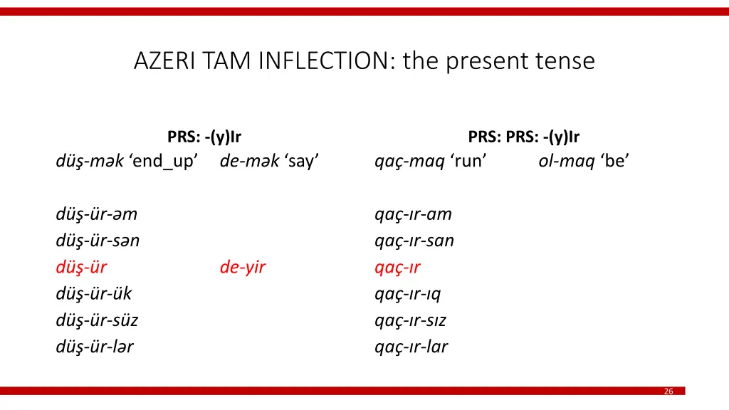 azeri tam inflection the present tense