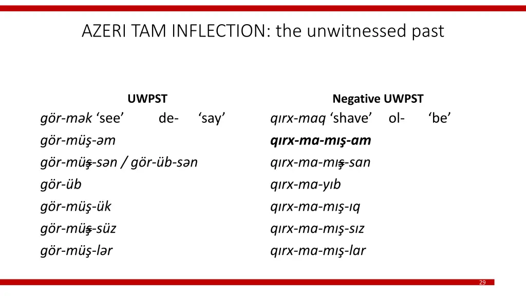 azeri tam inflection the unwitnessed past