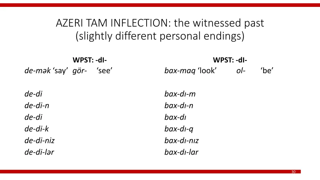 azeri tam inflection the witnessed past slightly