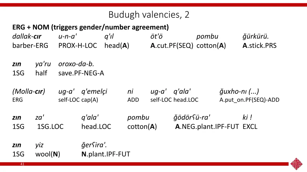 budugh valencies 2