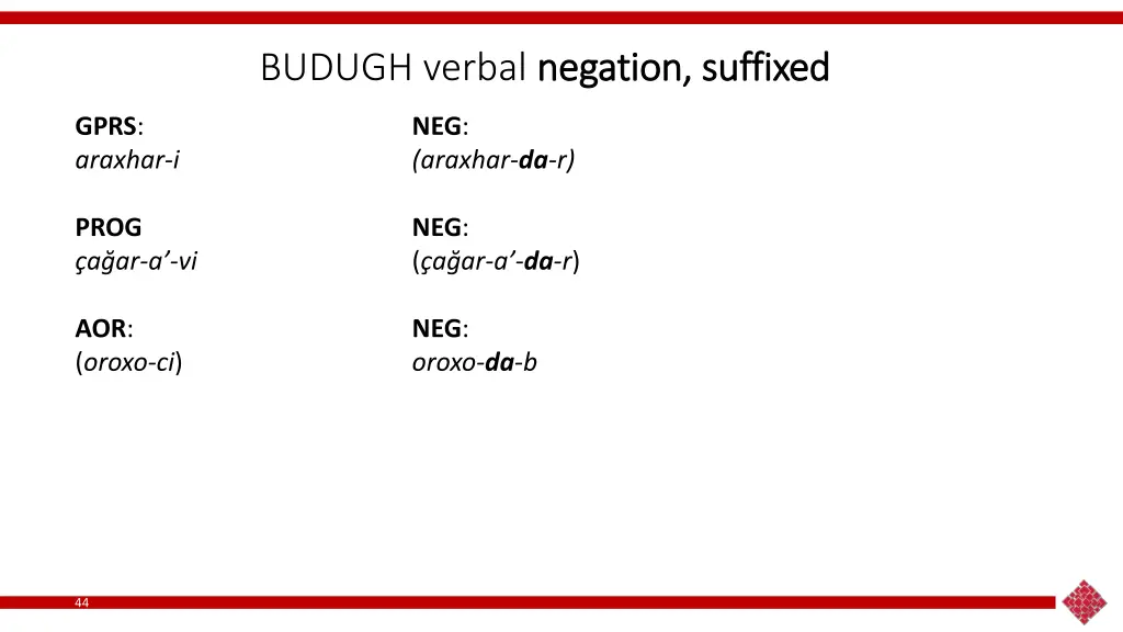 budugh verbal nega