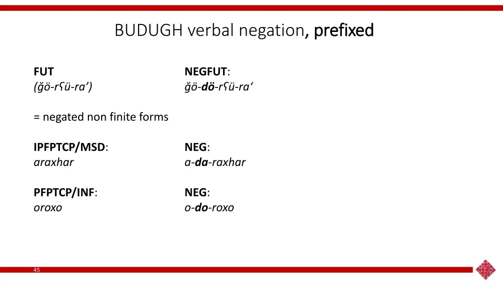 budugh verbal negation prefixed