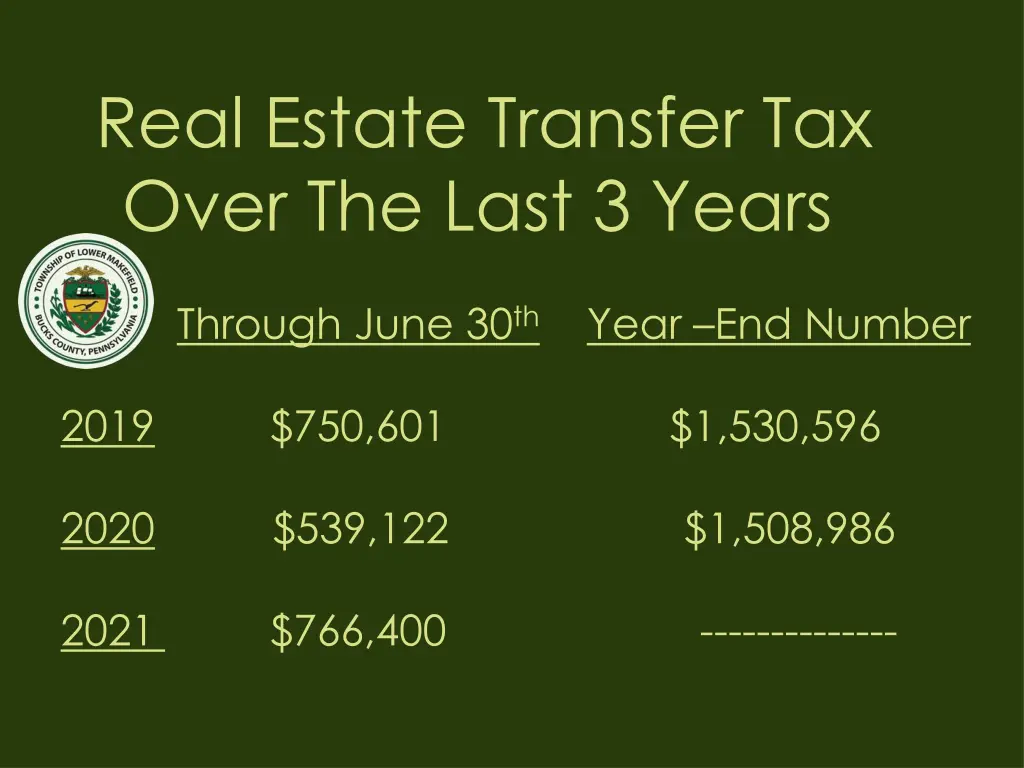 real estate transfer tax