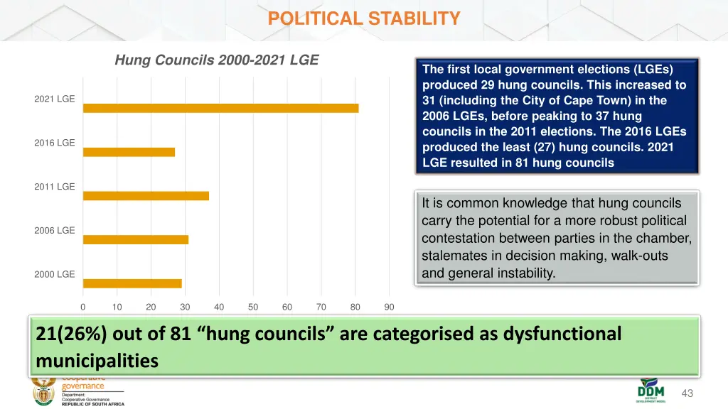 political stability