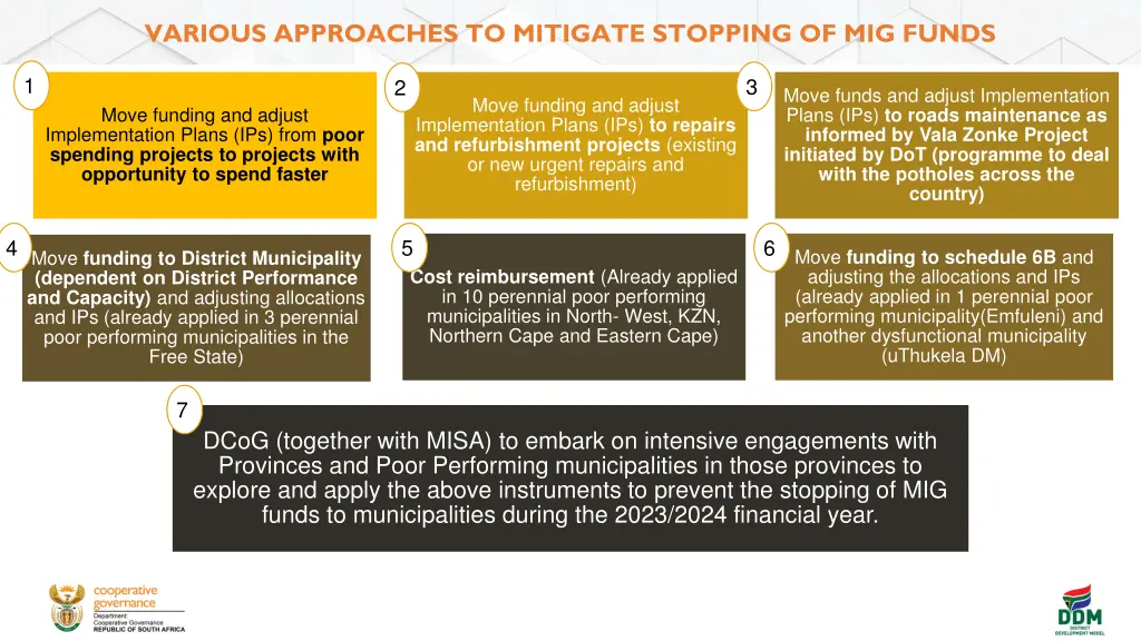 various approaches to mitigate stopping