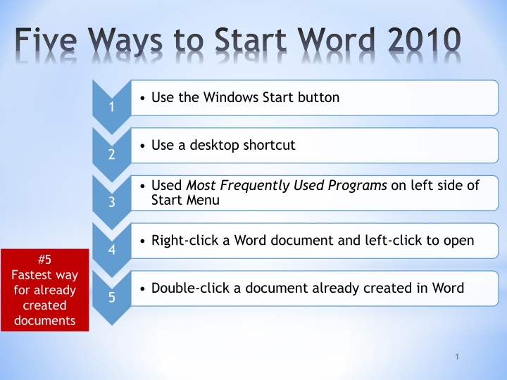 five ways to start word 2010