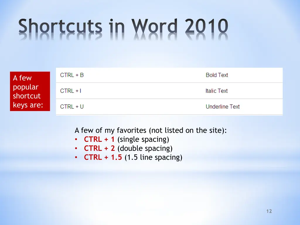 shortcuts in word 2010