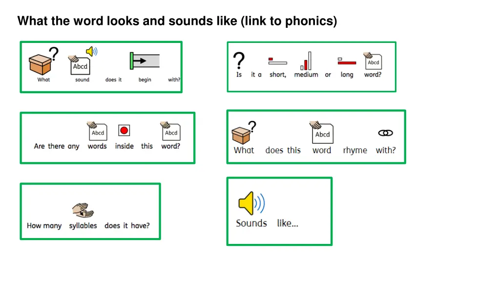 what the word looks and sounds like link