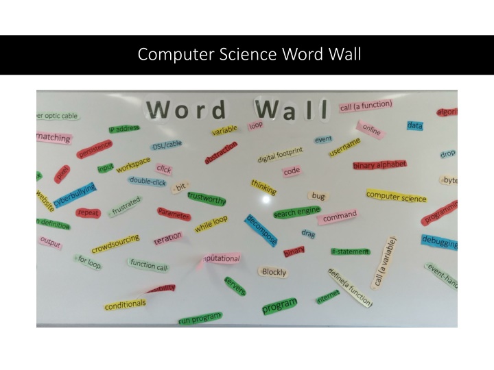 computer science word wall