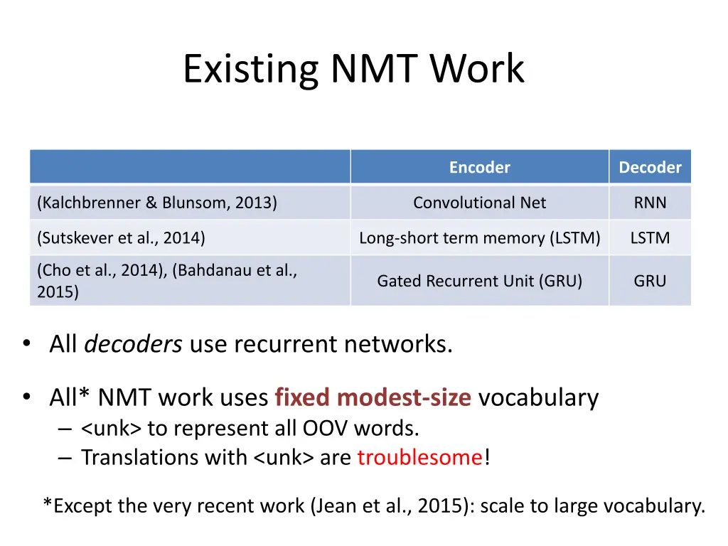 existing nmt work