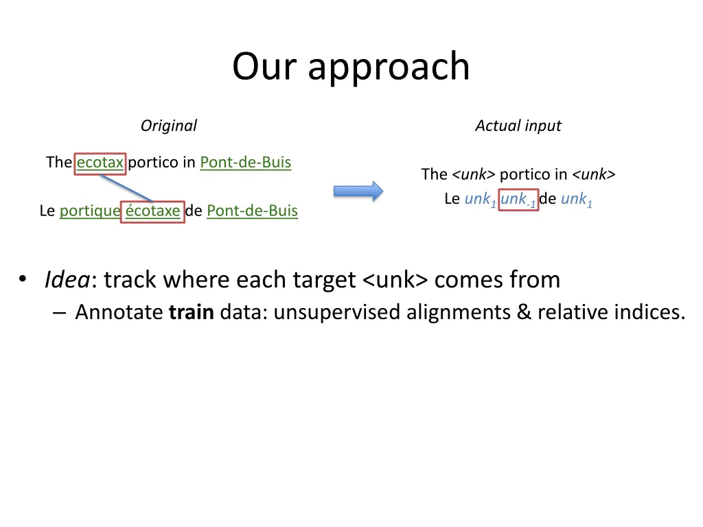 our approach 1